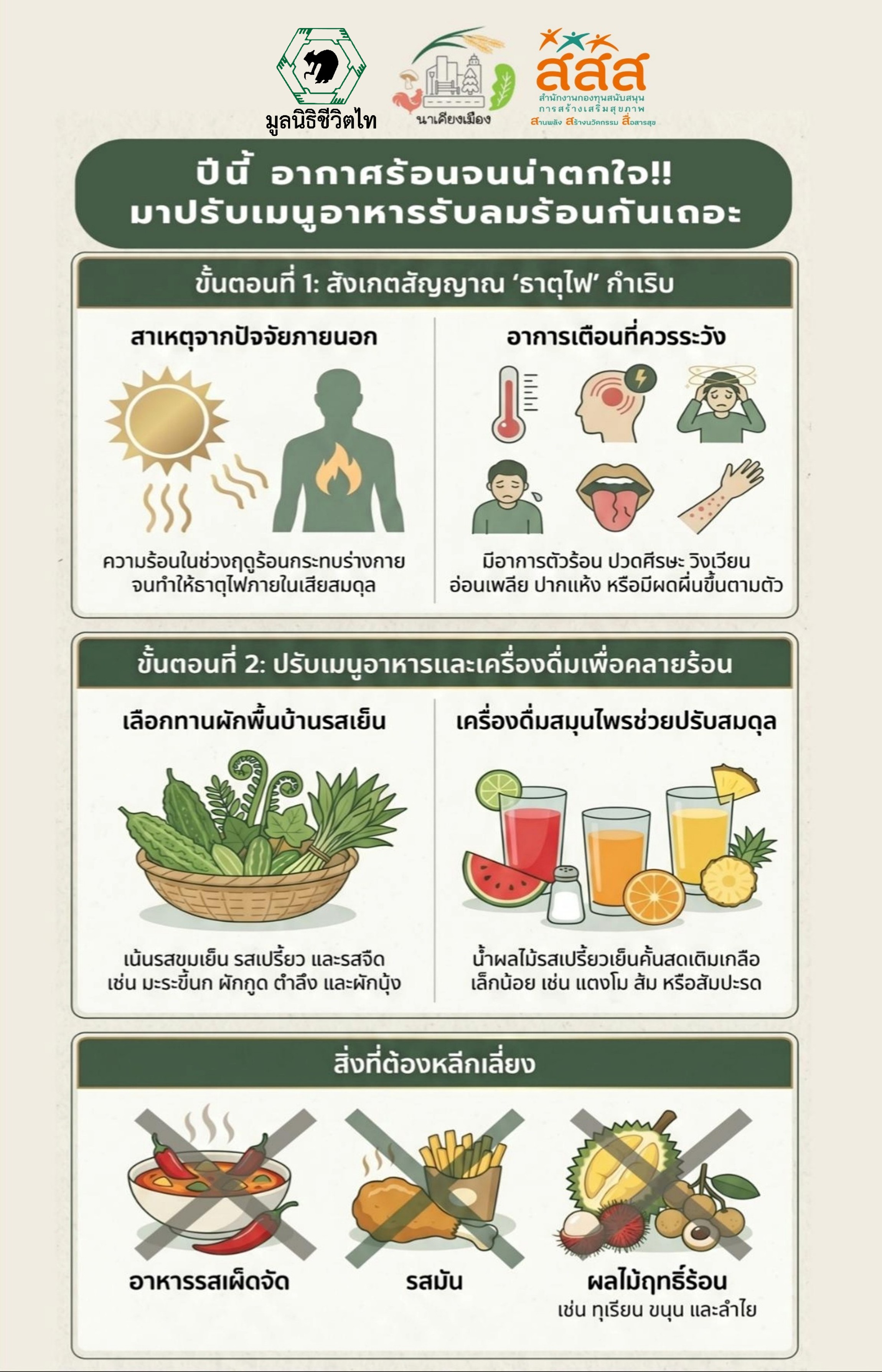 08SummerFoods