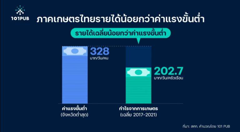 Debt suspension policy00