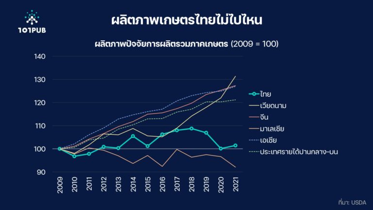 Debt suspension policy02