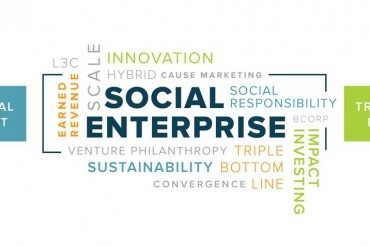 SocialEnterprise