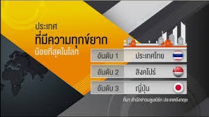 ThaiHappiness