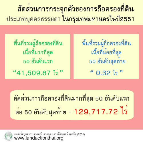 ชน11copy